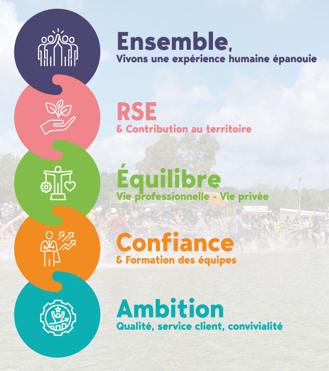 Verso-agenda